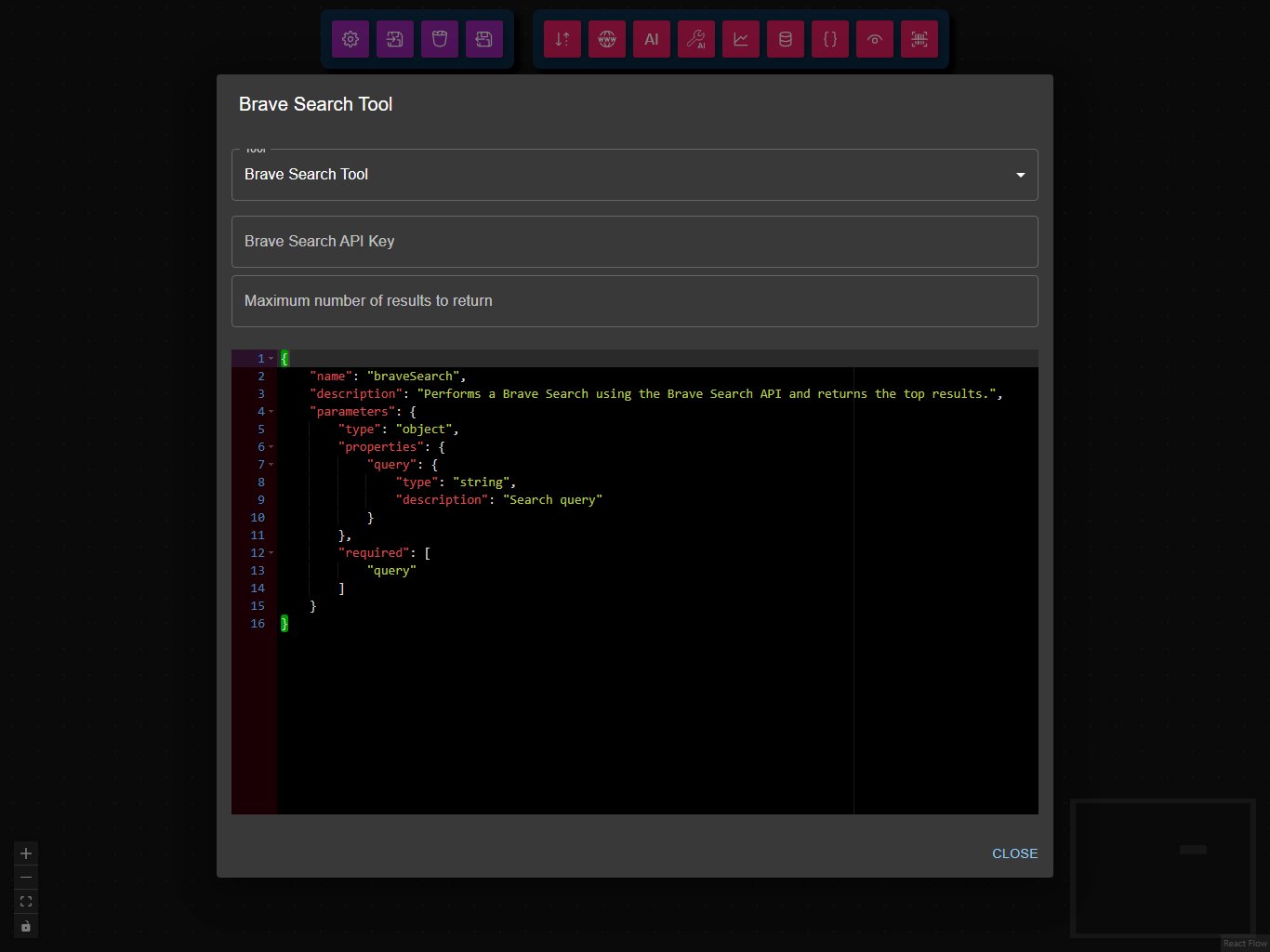 Weather Dashboard Workflow