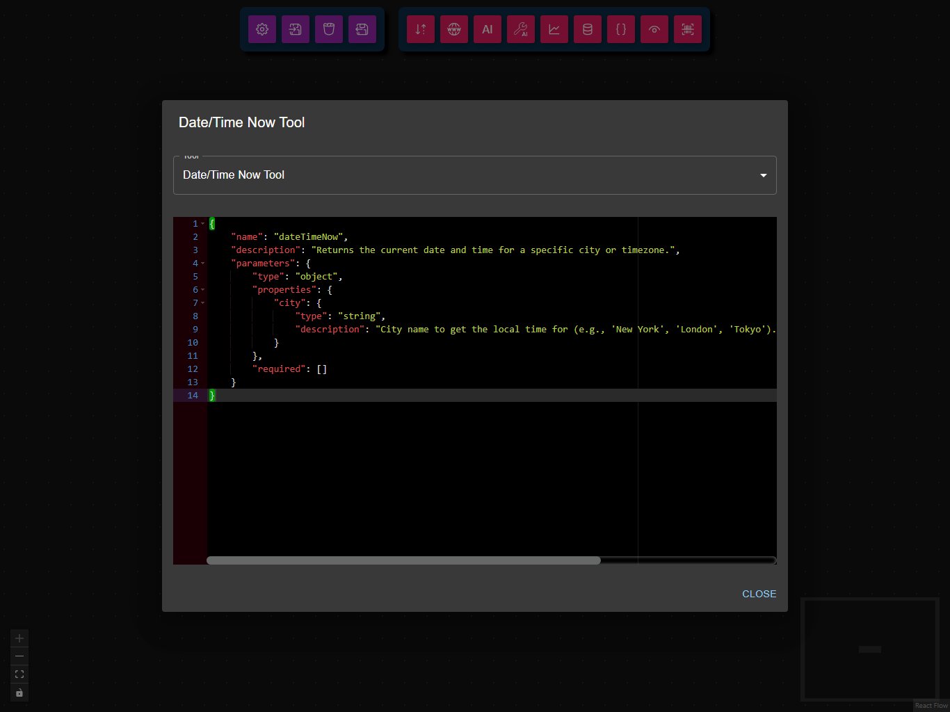 Weather Dashboard Workflow