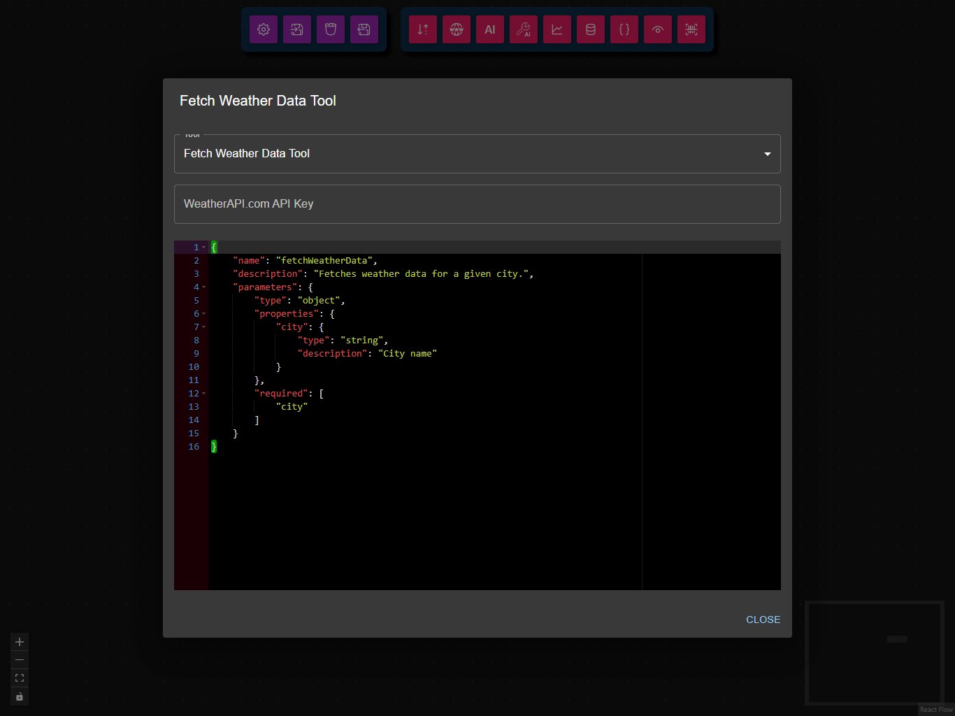 Weather Dashboard Workflow
