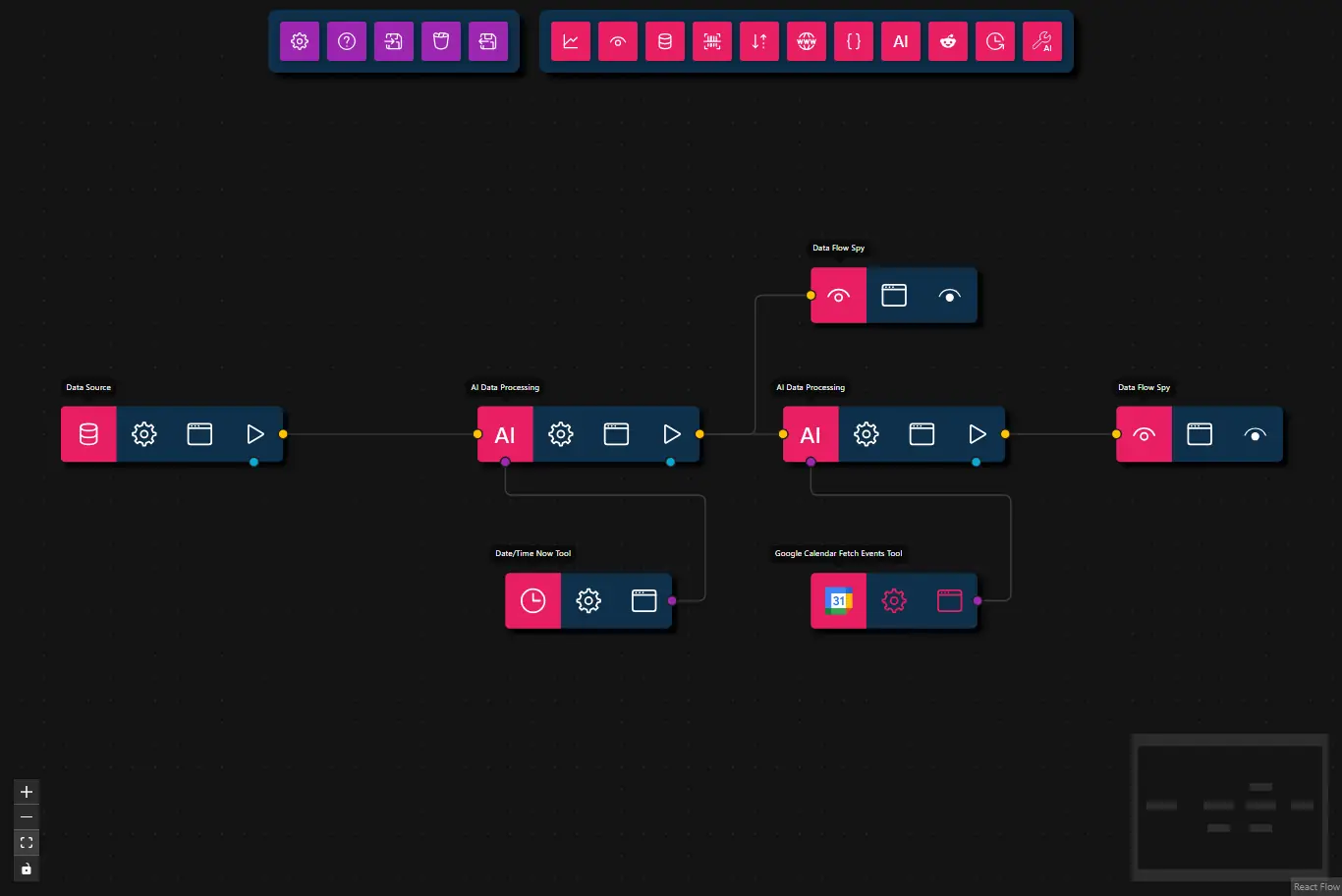Google Calendar Listing Workflow