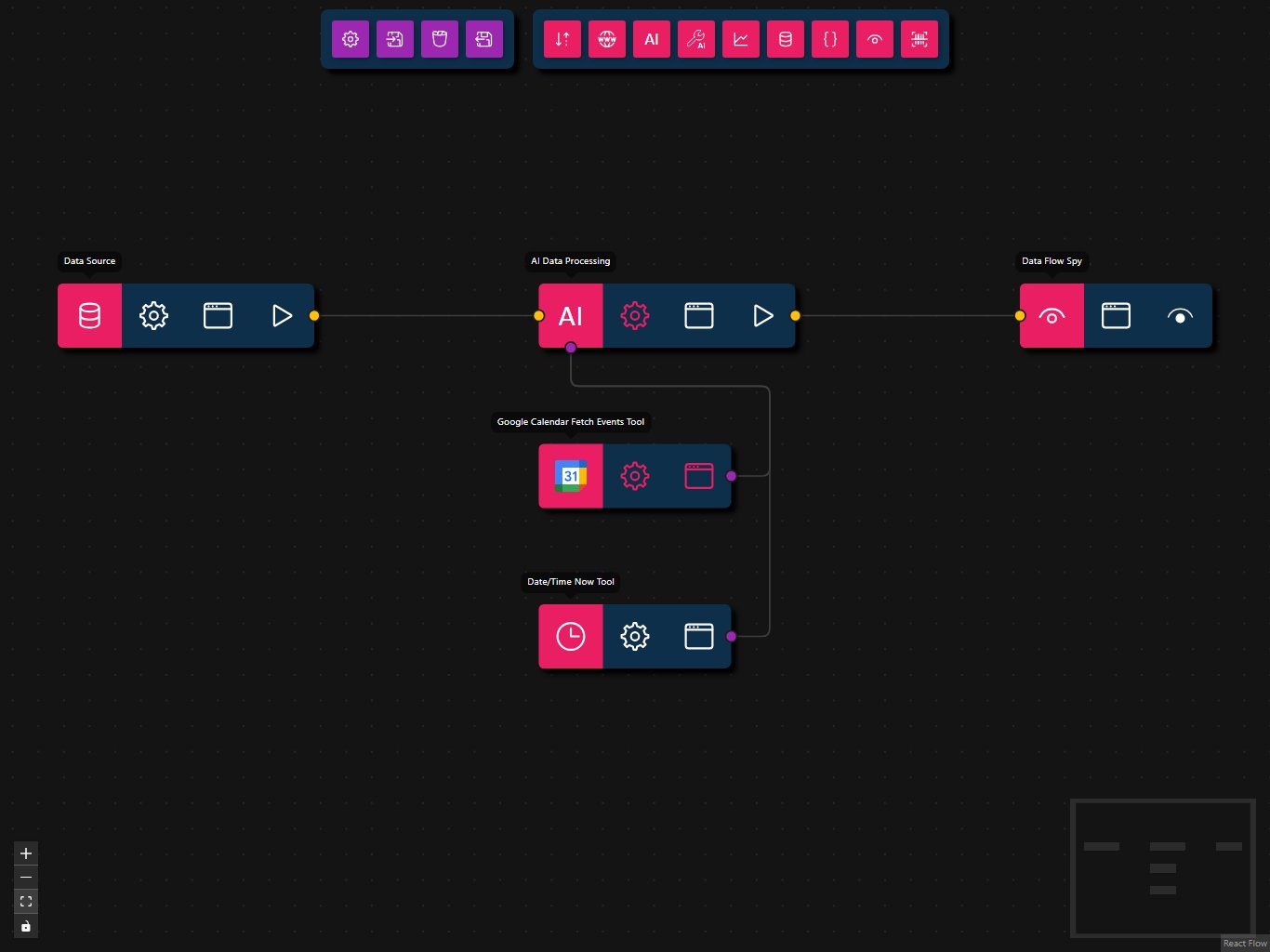 Google Calendar Listing Workflow