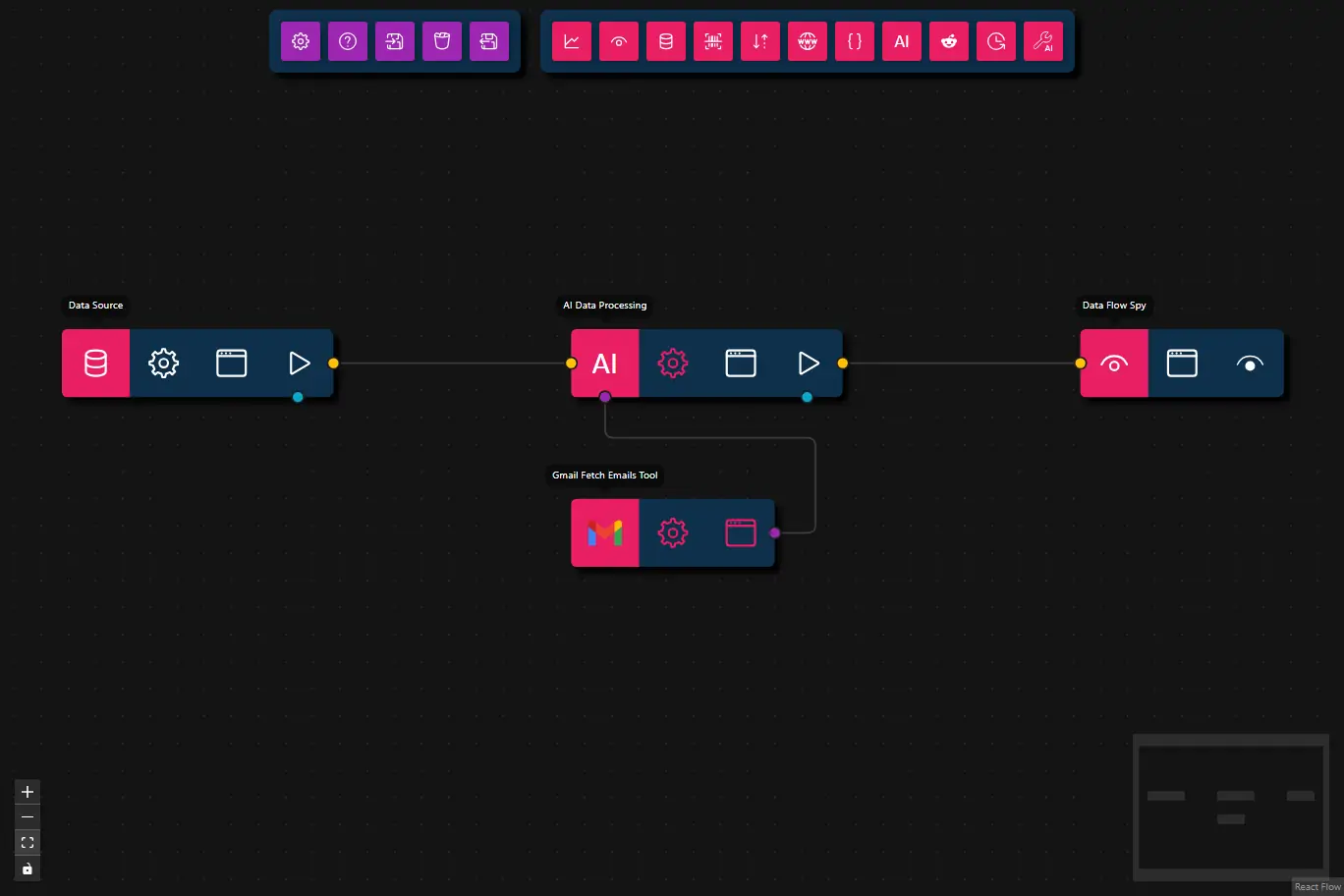 Gmail Summarizer Workflow