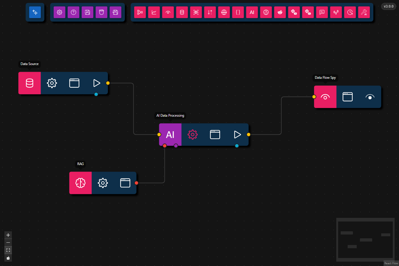 RAG Eval Workflow Preview