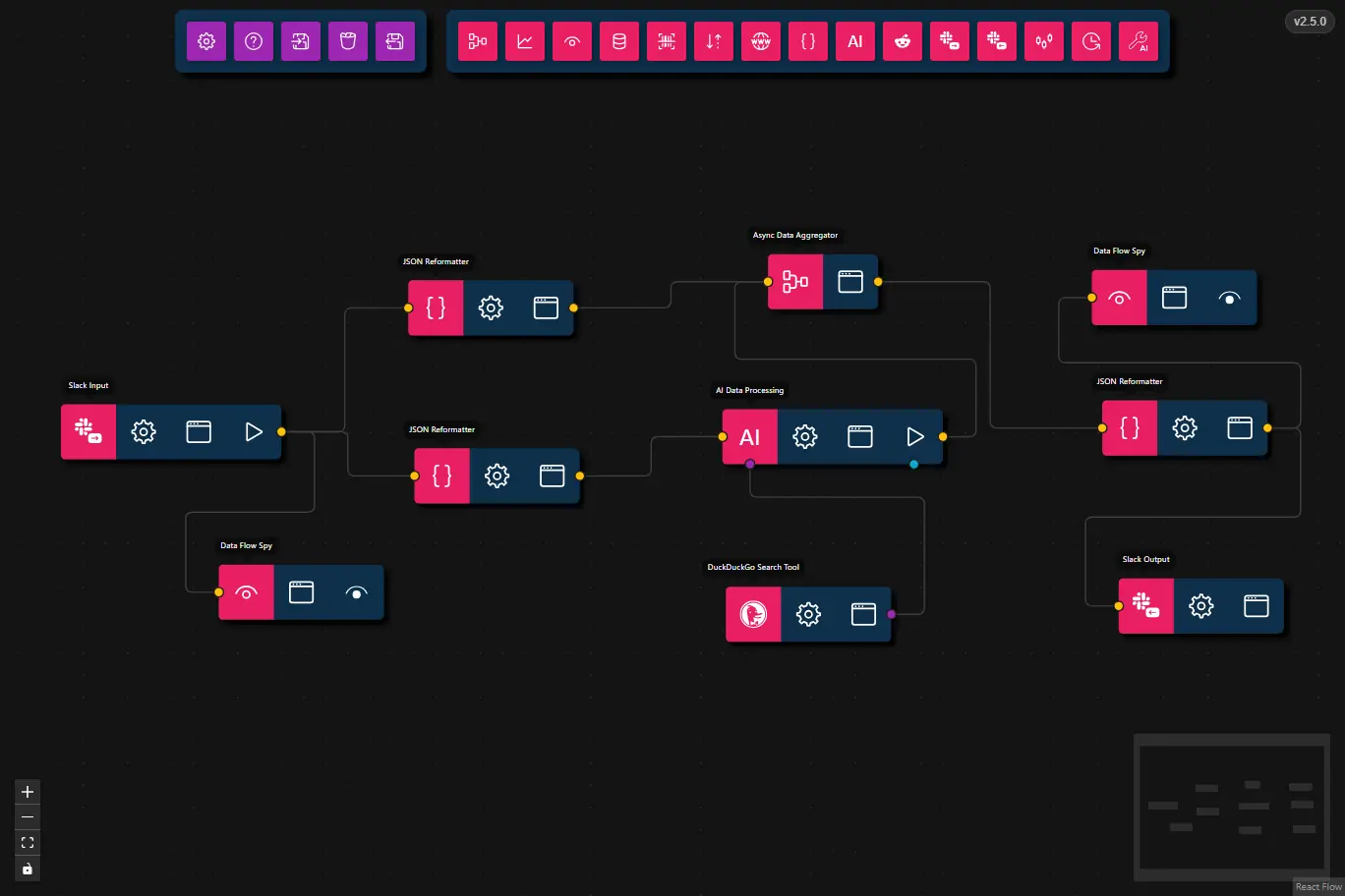 Slack AI Web Search Bot Workflow
